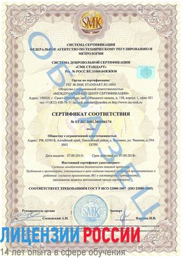 Образец сертификата соответствия Шимановск Сертификат ISO 22000